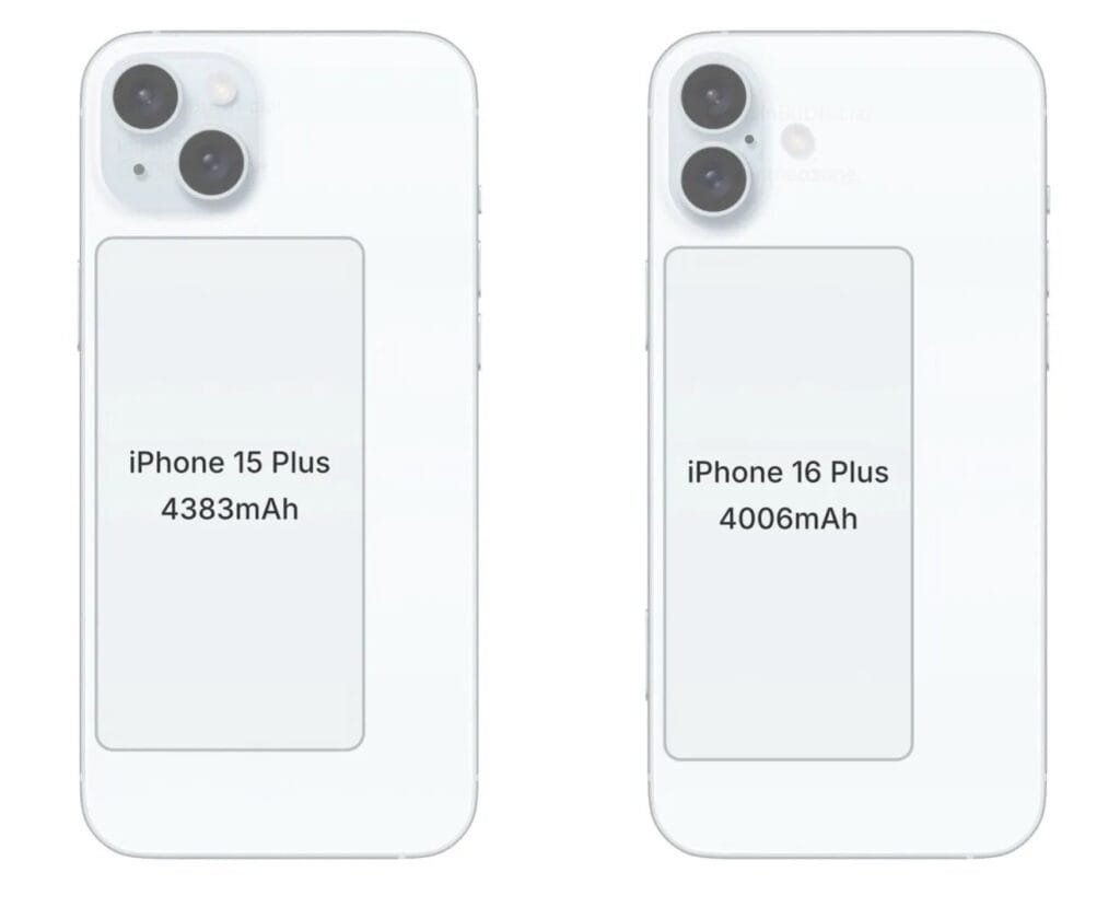 Iphone 16 Plus 