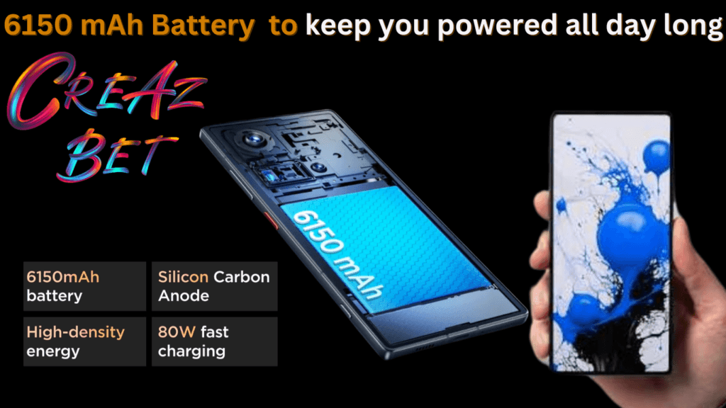Nubia Z70 Ultra battery: Long-lasting power for all-day performance